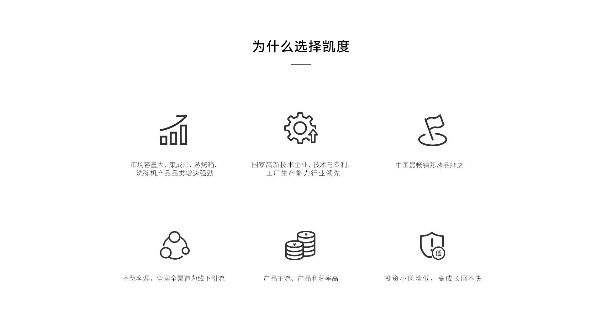官网招商页PC端-0830_04.jpg