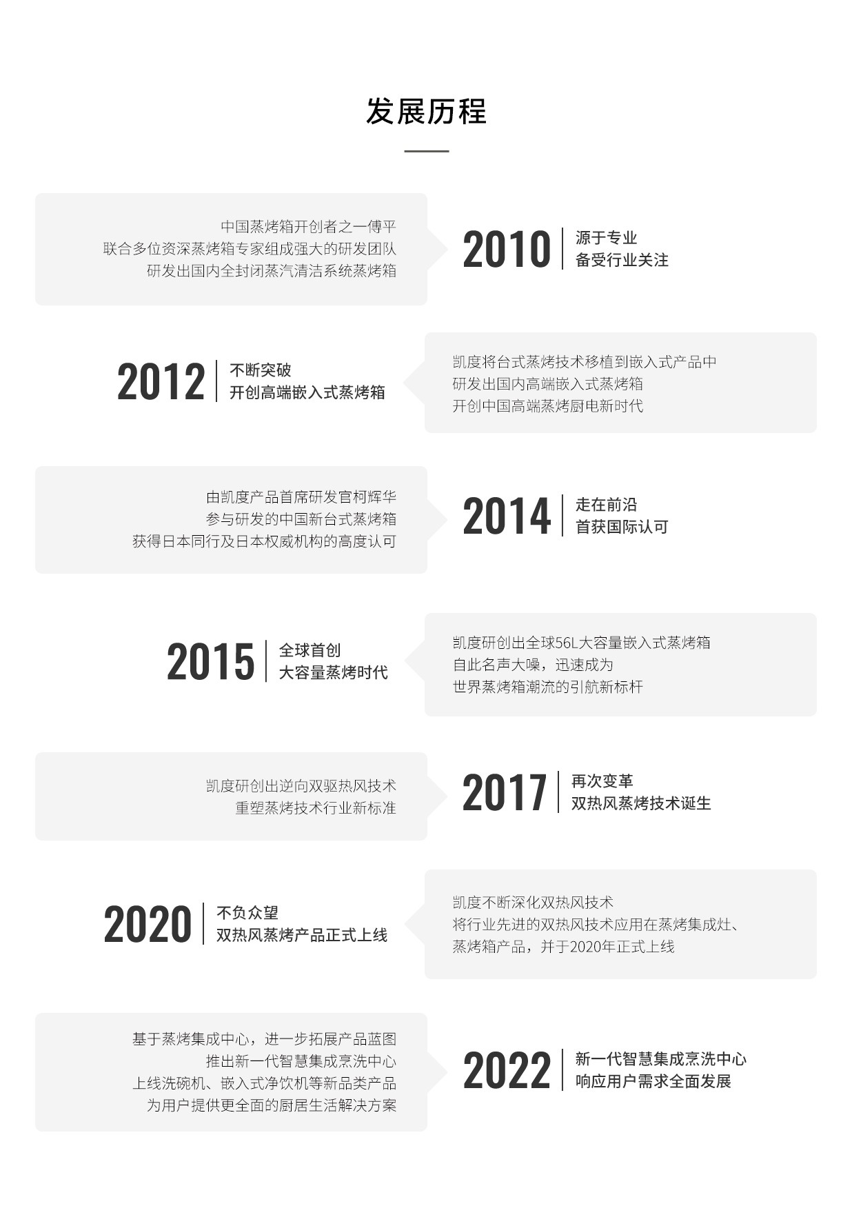 官网招商页手机端-0830_05.jpg