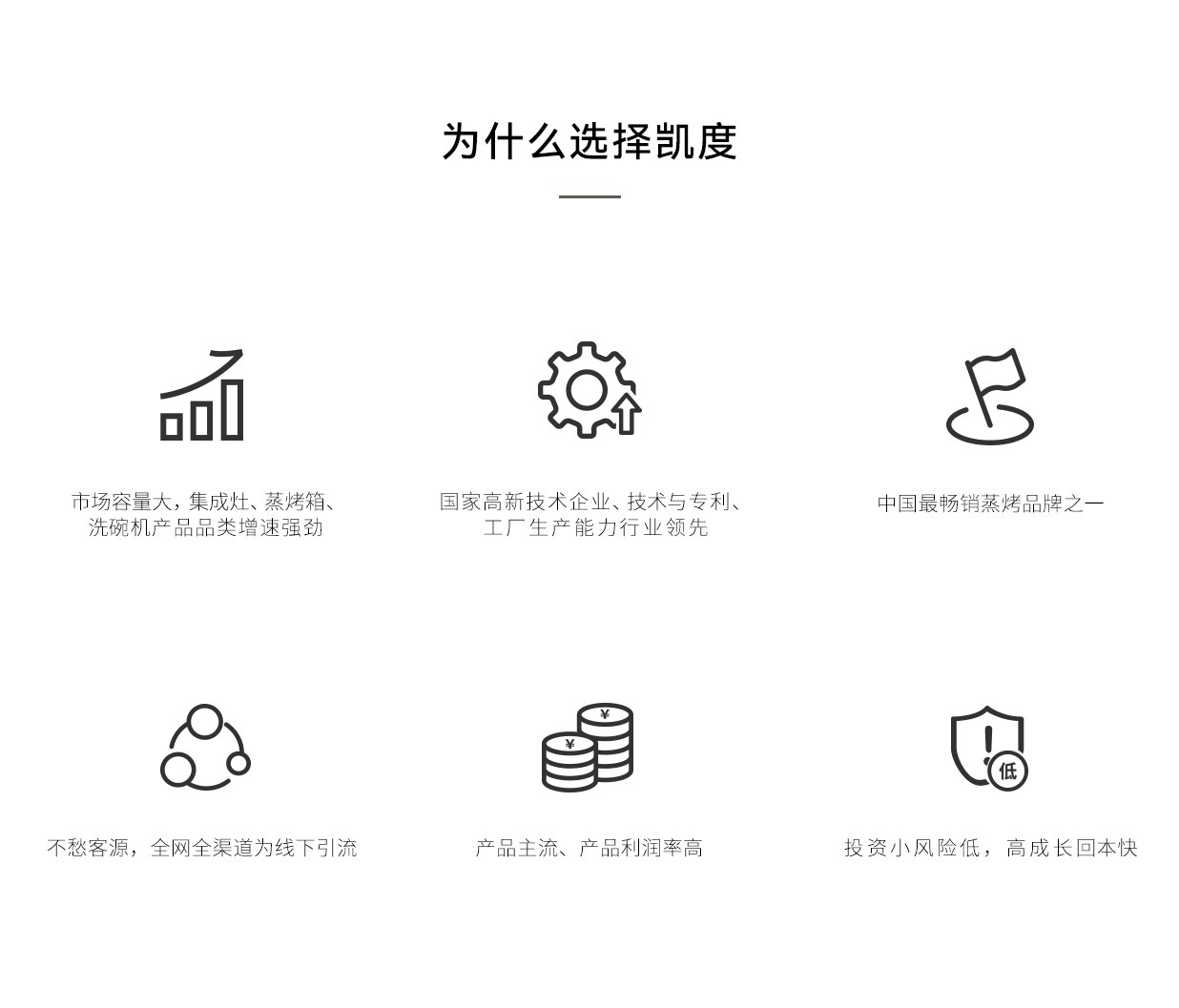 官网招商页手机端-0830_06.jpg