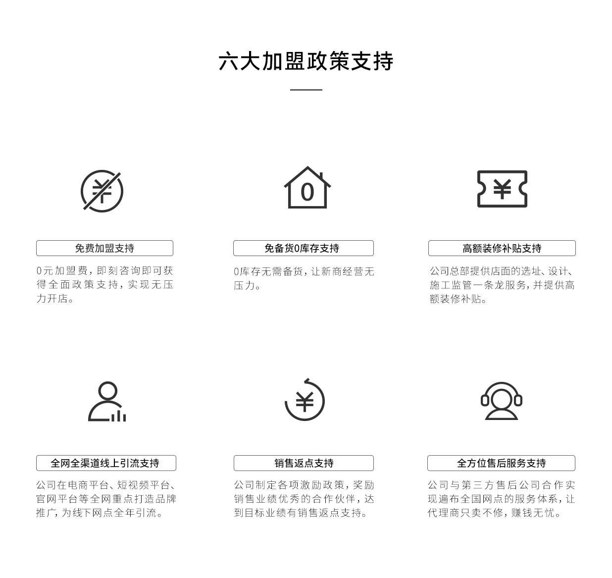 官网招商页手机端-0830_07.jpg