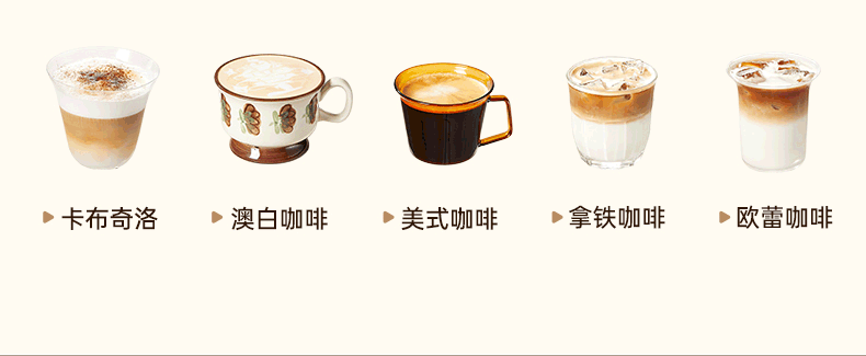 咖谱动图.gif