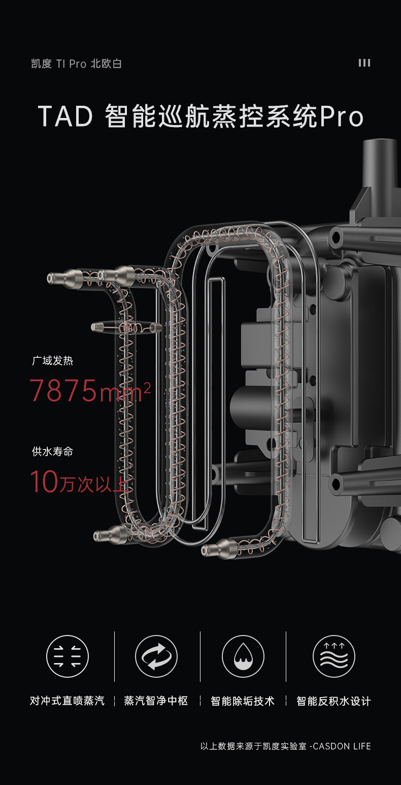 TI-Pro-北欧白-整_18.png