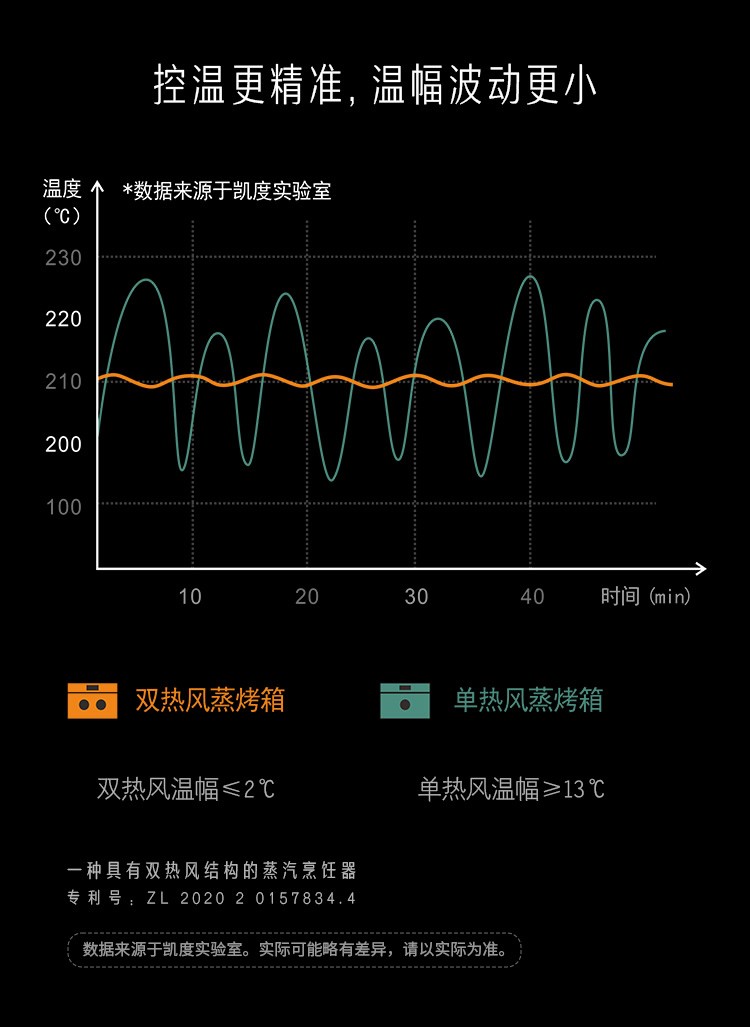 ZDpro升级页面加专利_07.jpg